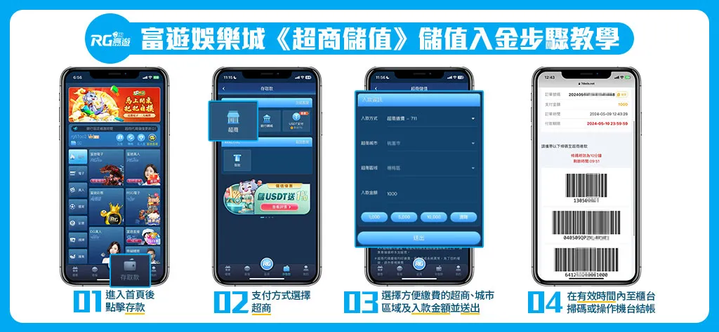 富遊娛樂城超商儲值：7-11超商代碼儲值步驟教學